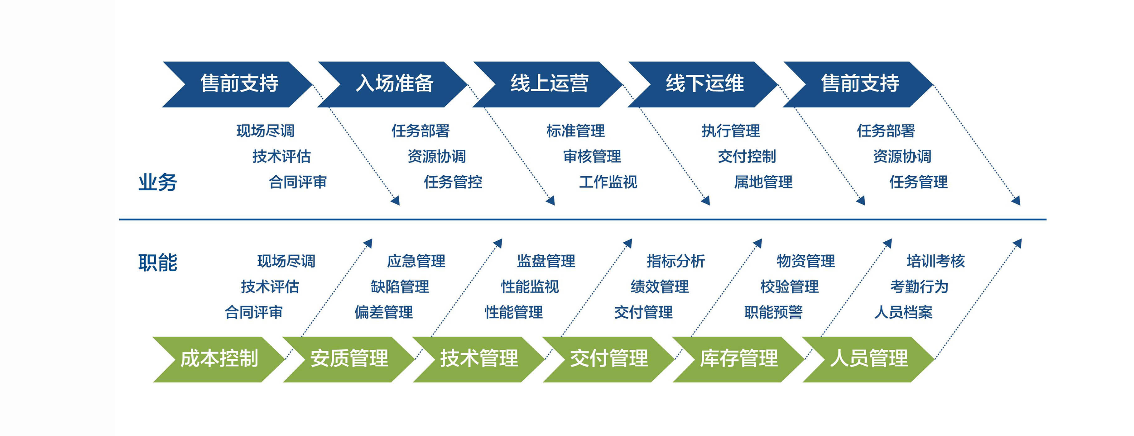 新澳门全年免费原料网